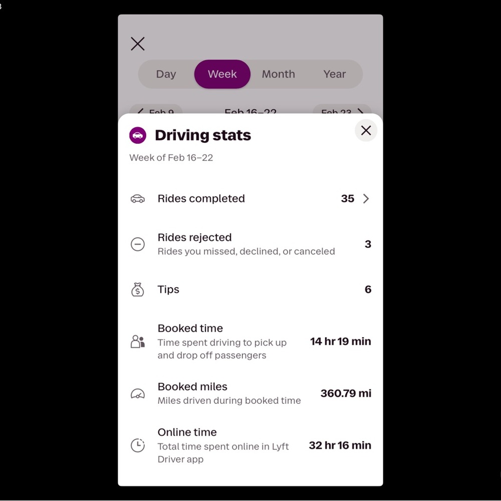 Purple and White Weekly Earnings Display - Picture 2 of 3